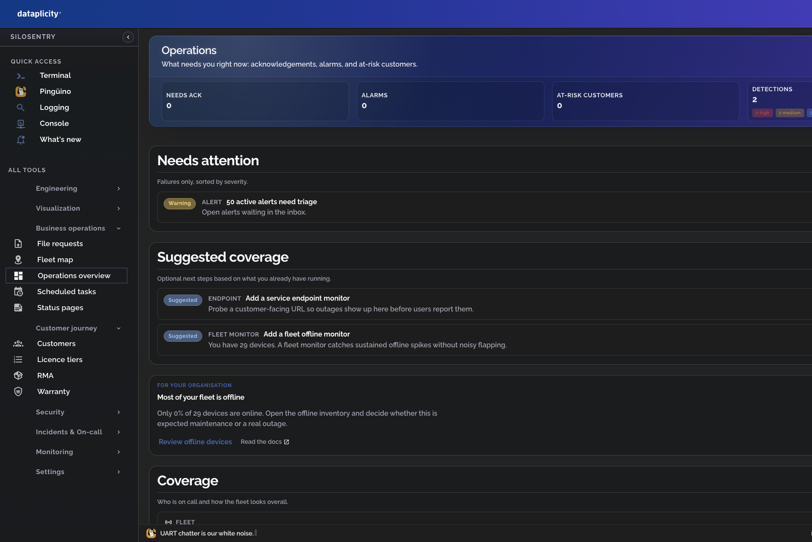 Operations overview