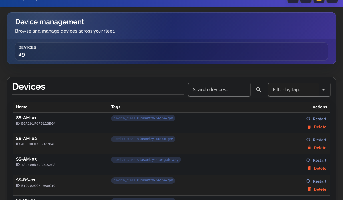 SiloSentry device fleet in Dataplicity